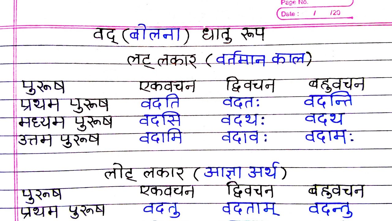 Latadhatu Roop वद् धातु रुप संस्कृत में 5 लकार | Vad Dhatu Roop In Sanskrit | Vad ...