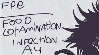 Fpe Infection Au Contted Food Cw