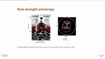 Reservoir Geomechanics free course: Strength Anisotropy (Geology lecture)