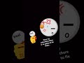 NO HEAT ALLOWED IF YOU SAW THIS VIDEO YOU ARE SOO DEAD HEAT FAN...