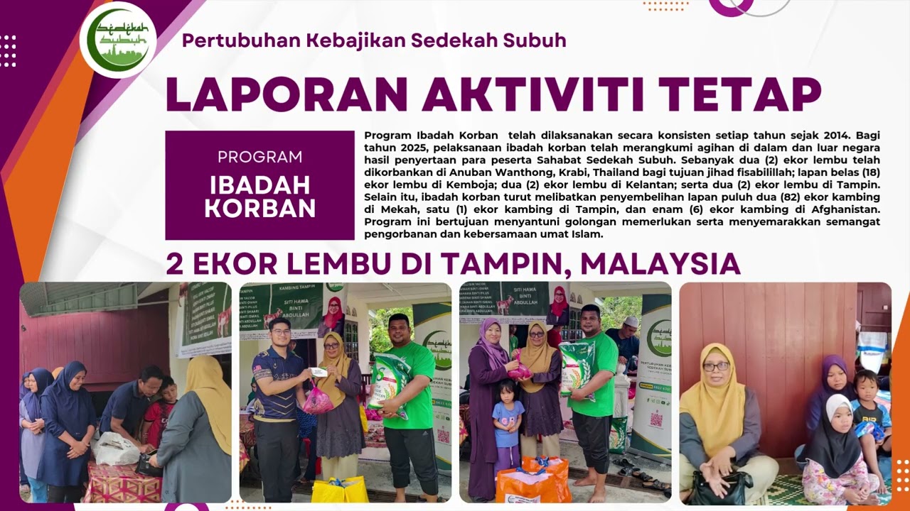 Laporan Tahunan 2025