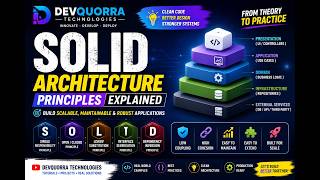🚀 SOLID Principles in Software Architecture | Complete Practical Guide with Clean Architecture
