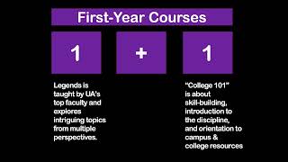 Celebrity First-Year Compass Courses Wealth