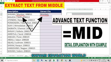 =MID FUNCTION | Advance Text Function | Detail Explanation with Examples | Excel MID Function