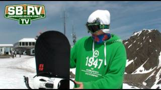 2012 Forum Contract Video Review