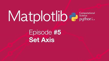 Belajar Matplotlib (Python Plot) #05 - Set Axis
