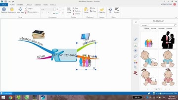 Hướng dẫn sử dụng phần mềm imindmap 10  đầy đủ