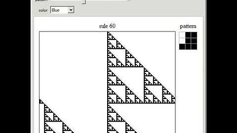 Highlighting Patterns in Cellular Automata
