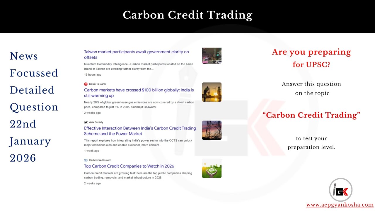 Carbon Credit Trading | Climate Policy & UPSC