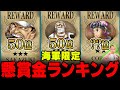 【 ワンピース 考察 】絶対に誰も気付かない伏線！海軍の懸賞金にはある秘密が...？クロスギルド考察&懸賞金予想！！【 ONEPIECE 最新話 1056話 伏線 】※ ネタバレ 注意