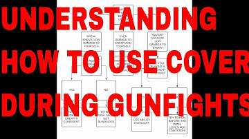 Apex legends guide: Winning more gunfights: Using cover effectively and understanding when to push
