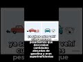 El auto más confiable del mundo EL TOYOTA COROLLA Parte FINAL