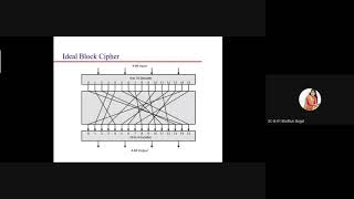 Unit 02 Block Cipher