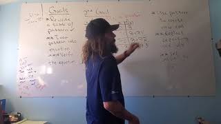 Integrated 1 Unit 3 Lesson 2