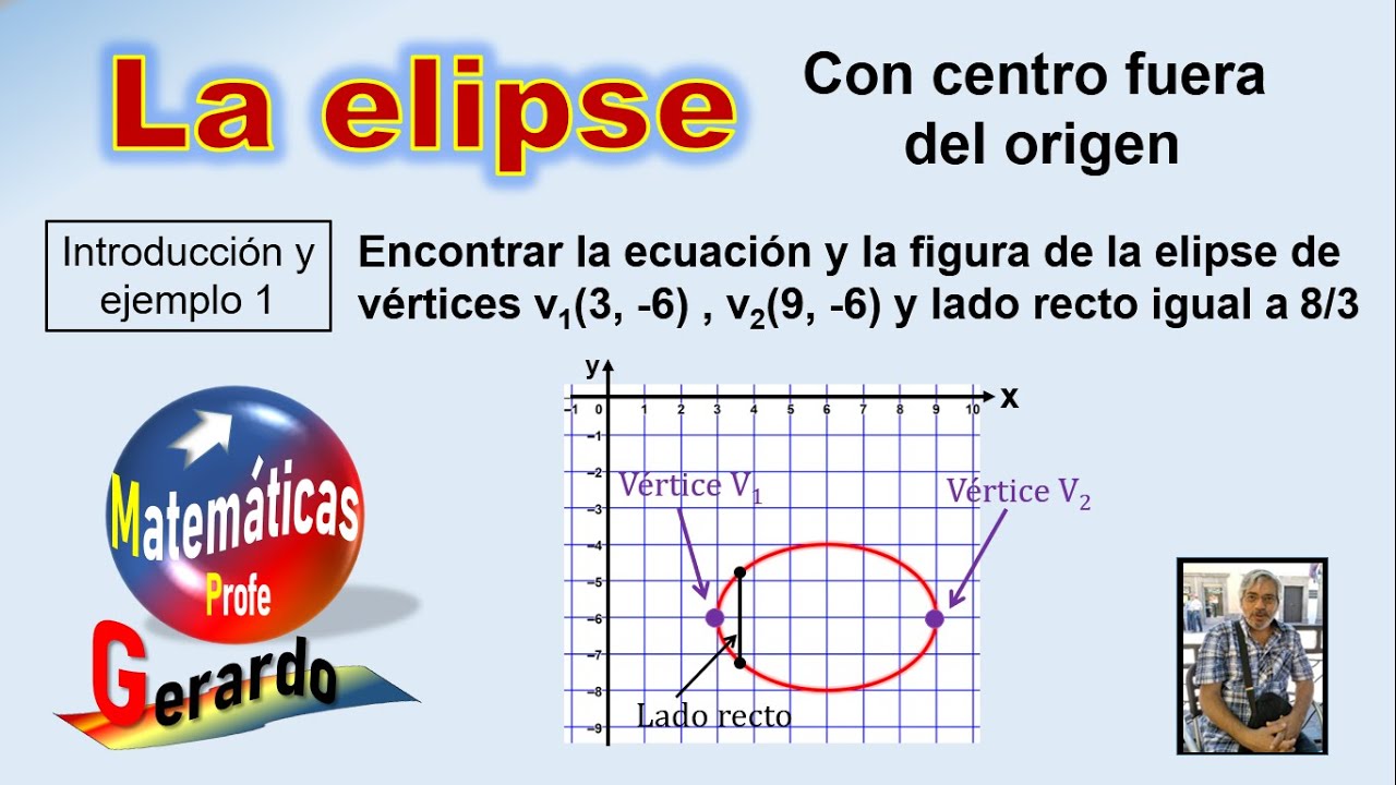 La elipse con centro fuera del origen. Introducción y ejemplo 1. - YouTube
