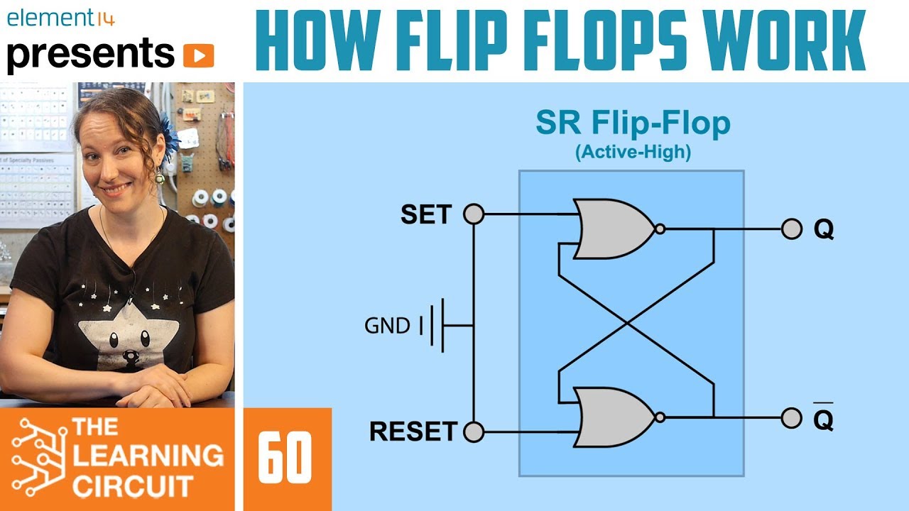 În jurul prezicere predare flip flop logic gates De cooperare Vacant ...