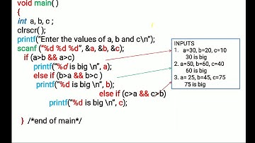 Poral Nagaraj else-if ladder, switch statements in C (18CPS13/23)