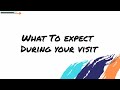 Personalized Pain Program | What to Expect During Your Visits