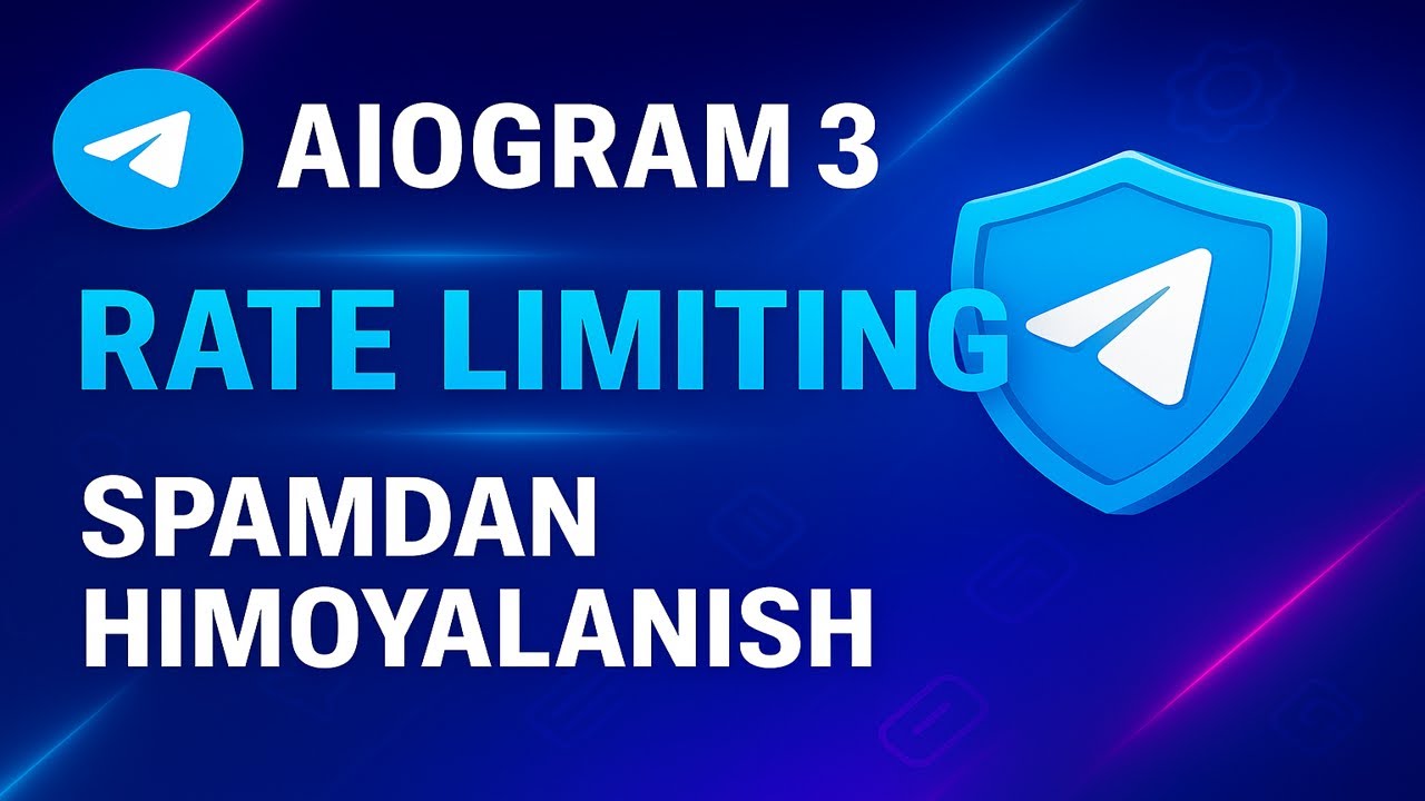 Rate limiting — spamdan himoya