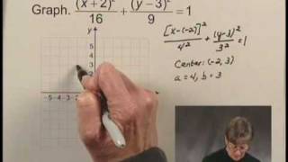 Intermediate Algebra Ch9 Ex11