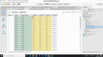 Algoritma Sentiment Analysis Data Twitter menggunakan rapidminer || Data Mining || Crawling