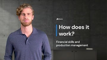 Financial skills and production management | How does EDUardo work? | EDUardo Business Simulation