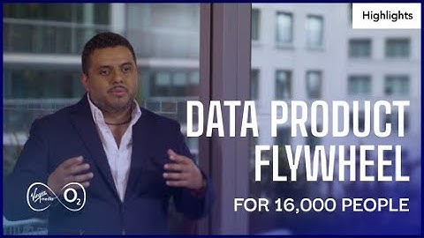 The Data Product Strategy Behind VMO2’s 1M Views and 6k Onboarded Users