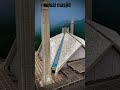 Faisal masjid #faisalmasjid  #viralvideo  #islamabad