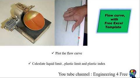 𝐇𝐨𝐰 𝐭𝐨 𝐜𝐚𝐥𝐜𝐮𝐥𝐚𝐭𝐞 𝐀𝐭𝐭𝐞𝐫𝐛𝐞𝐫𝐠 𝐥𝐢𝐦𝐢𝐭𝐬 𝐚𝐧𝐝 𝐅𝐥𝐨𝐰 𝐜𝐮𝐫𝐯𝐞
