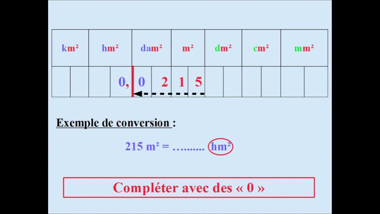Exercice Conversion Cm2 Avec Correction Conversions d'unités d'AIRE m², cm²... - YouTube