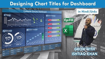 Creating Beautiful Chart Titles for Dashboard in Urdu - Customer Success Dashboard in Urdu/Hindi
