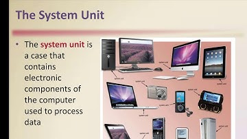 Discovering computer lecture by M.Saleem