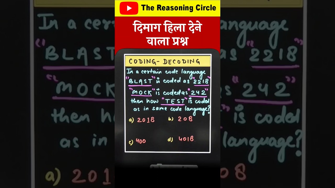 Coding Decoding | Reasoning 