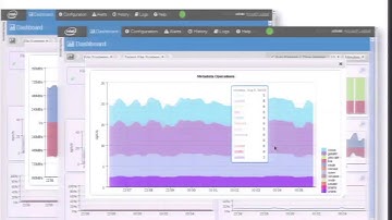 Monitoring the Lustre to Maintain Optimal Performance