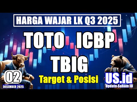 021225 HARGA WAJAR LK Q3 2025 SAHAM TOTO ICBP TBIG