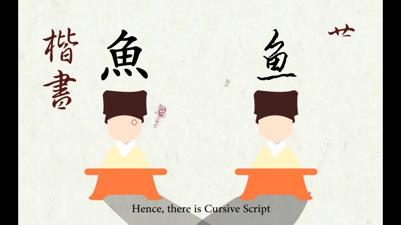 漢字史 Evolution of Chinese Character. - YouTube