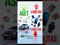 Kenapa Banyak Akuntan Pintar Tapi Tetap Miskin?