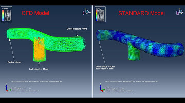 Abaqus CFD Tutorial Part 1: Defining Pipe Geometry