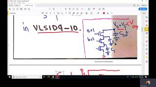 VLSID9-12 | Charge keepers | Domino Logic | Dynamic CMOS | High speed  VLSI Design | Abdul Mannan