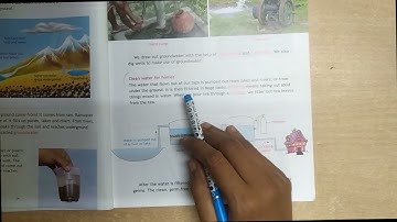 Class 3/ICSE/Science /Ln 5 Where water comes from/ Revision Part 2/Session 15