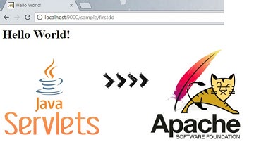 Configure Tomcat to Run Servlet Applications (Beginner