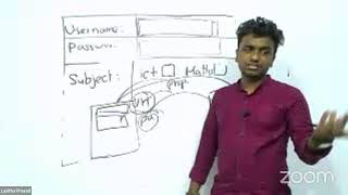 Famous Web Designing Full Day Seminar | Lasitha Prasad Profile