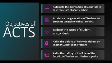 Sample Continuous Improvement (CI) Project - Automated Class and Teacher Scheduler