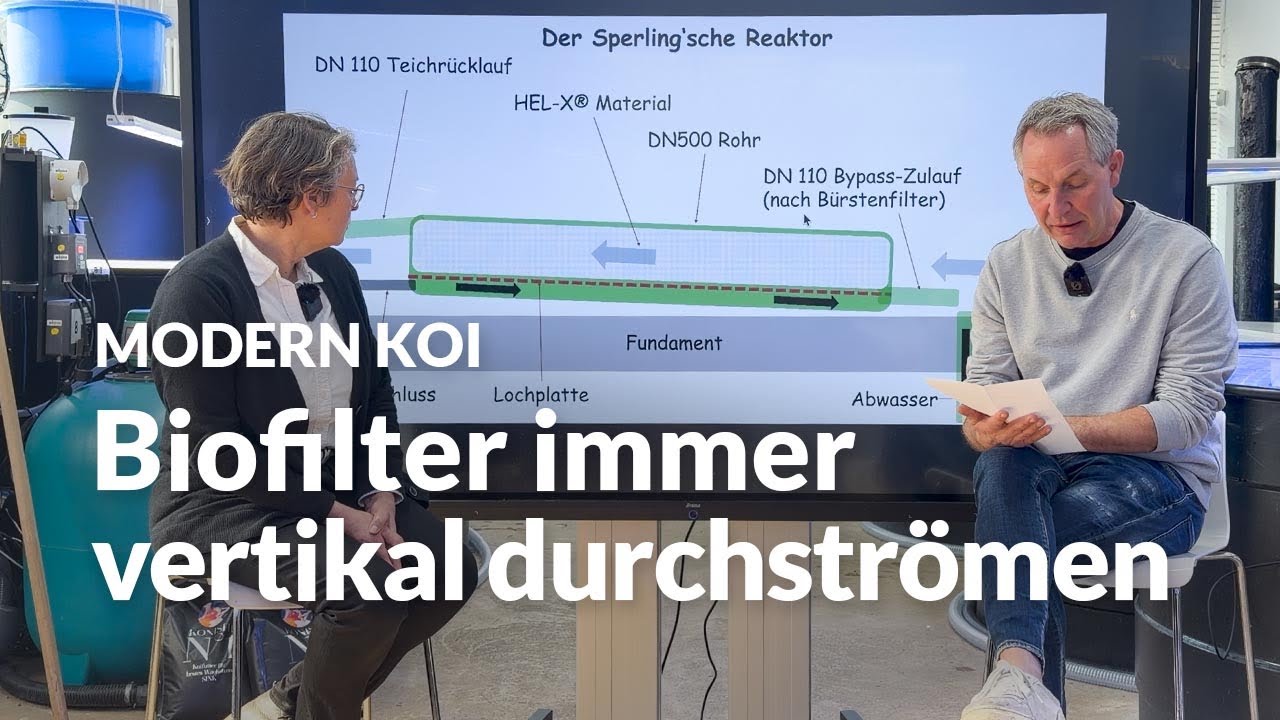 Kann ein Bioturm auch liegend verbaut werden ? | Modern Koi Blog #8018