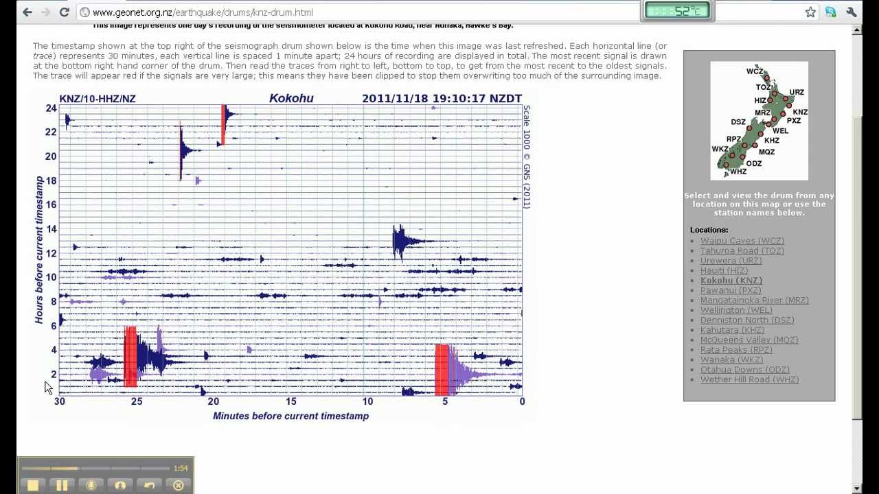 Understanding Earthquake Drums YouTube