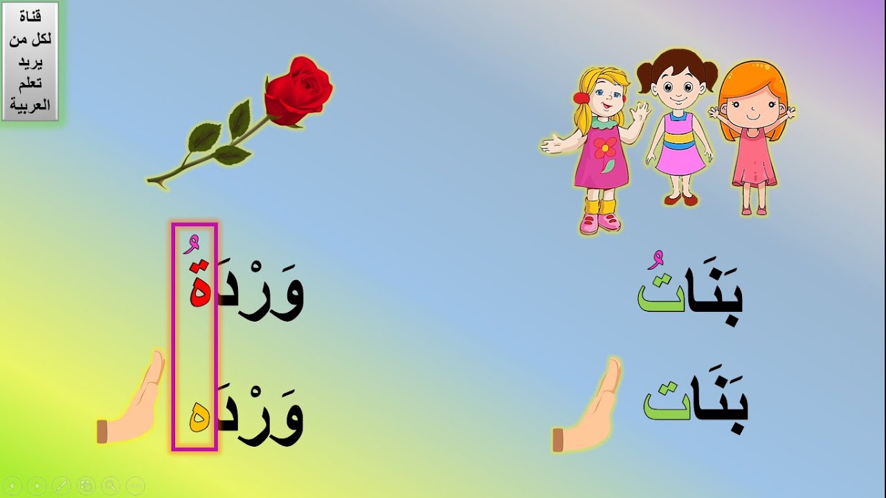 التاء المفتوحة والتاء المربوطة والهاء | التاء المربوطة | التاء المبسوطة والتاء المربوطة | تاء مربوطة