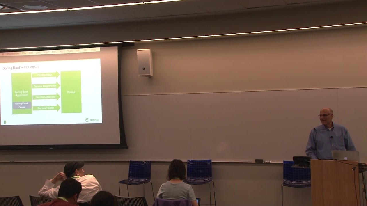 NYC Advanced Spring Boot Consul YouTube