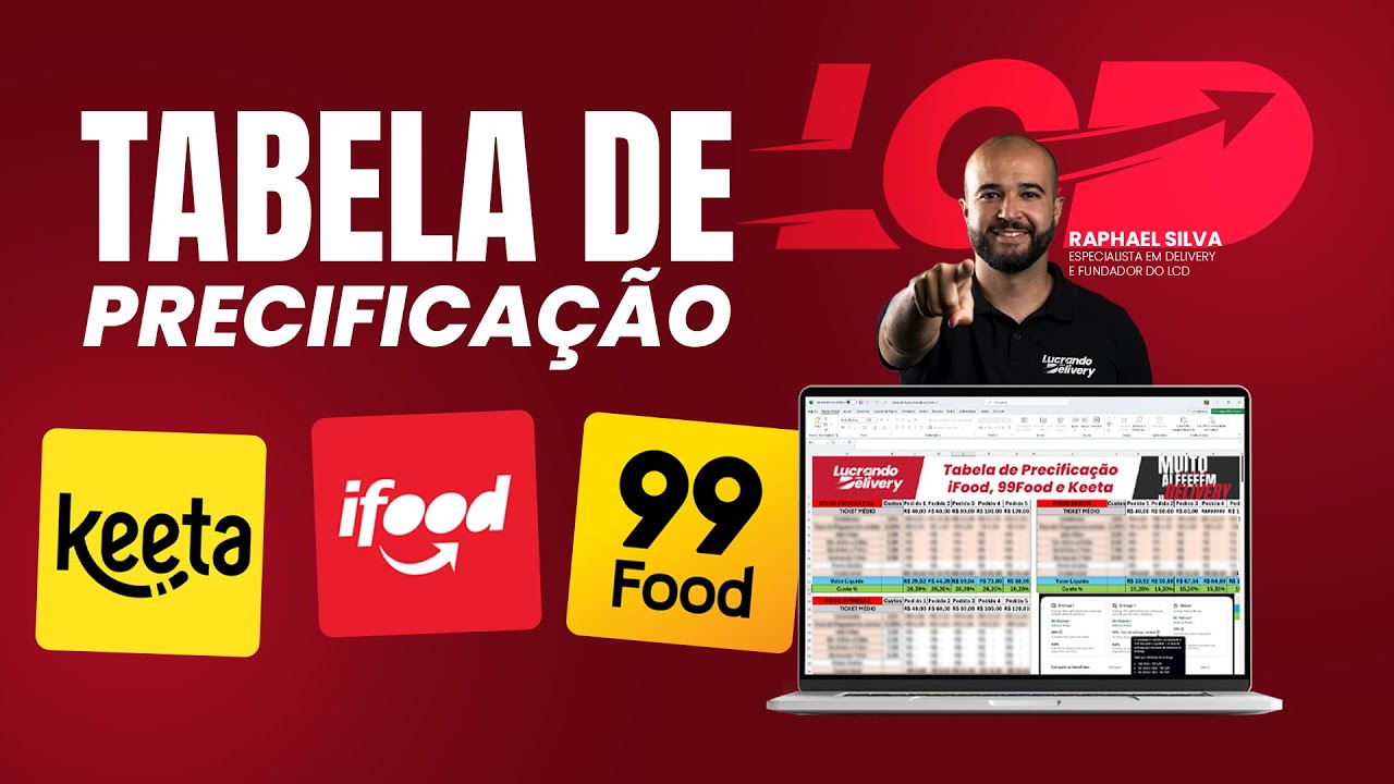 Essa Planilha Salvará Seu Lucro: Cálculo do Custo dos Apps (iFood, 99 Food e Keeta) [DELIVERY] 2025