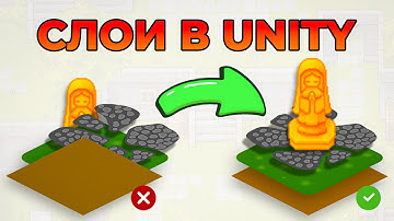 Как настроить слои в Unity 2D | [часть 2 - создание многослойной tilemap, Sorting Layers]