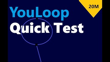 Testing my new YouLoop antenna